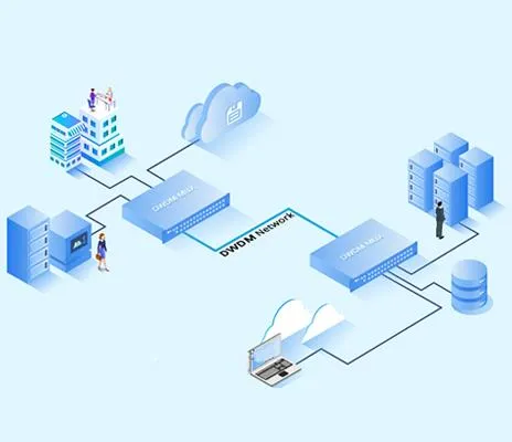 DWDM ekipmanının kullanımı ve montajı için talimatlar